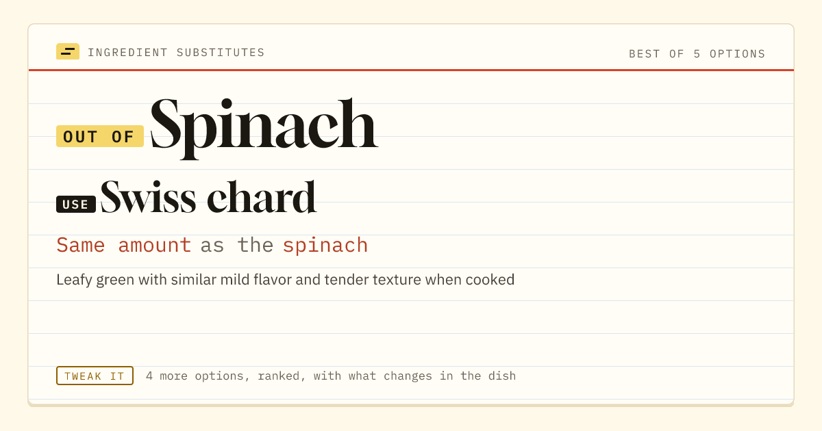 Spinach substitute: use Swiss chard. Same amount as the spinach.