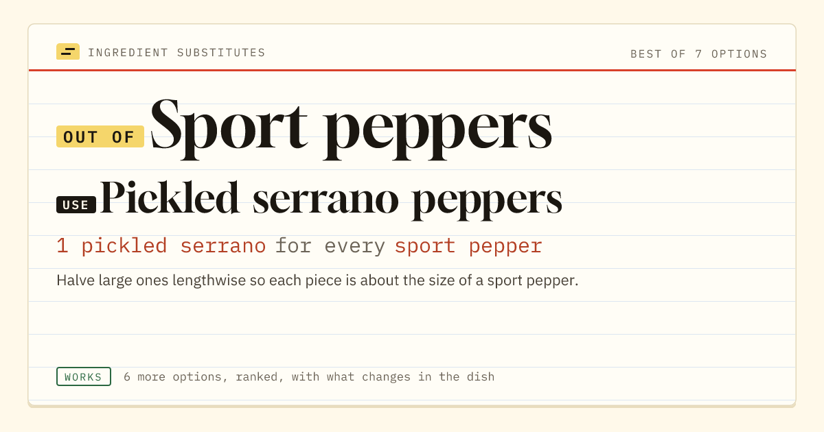 Sport peppers substitute: use pickled serrano peppers. 1 pickled serrano for every sport pepper.