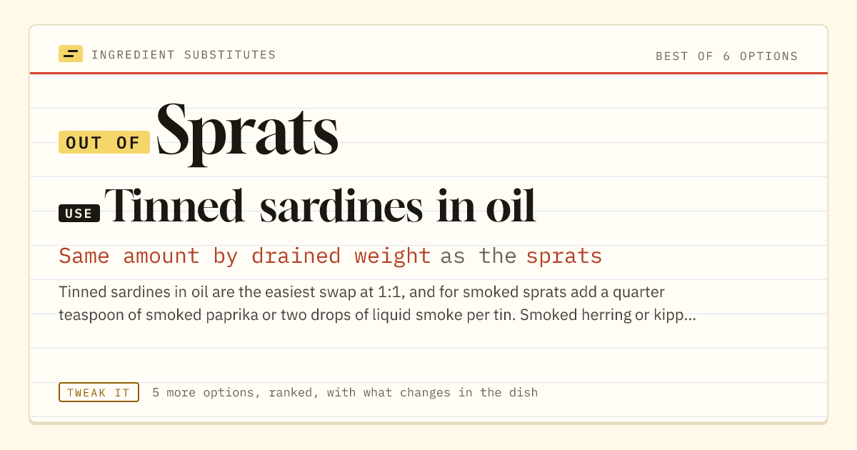 Sprats substitute: use tinned sardines in oil. Same amount by drained weight as the sprats.