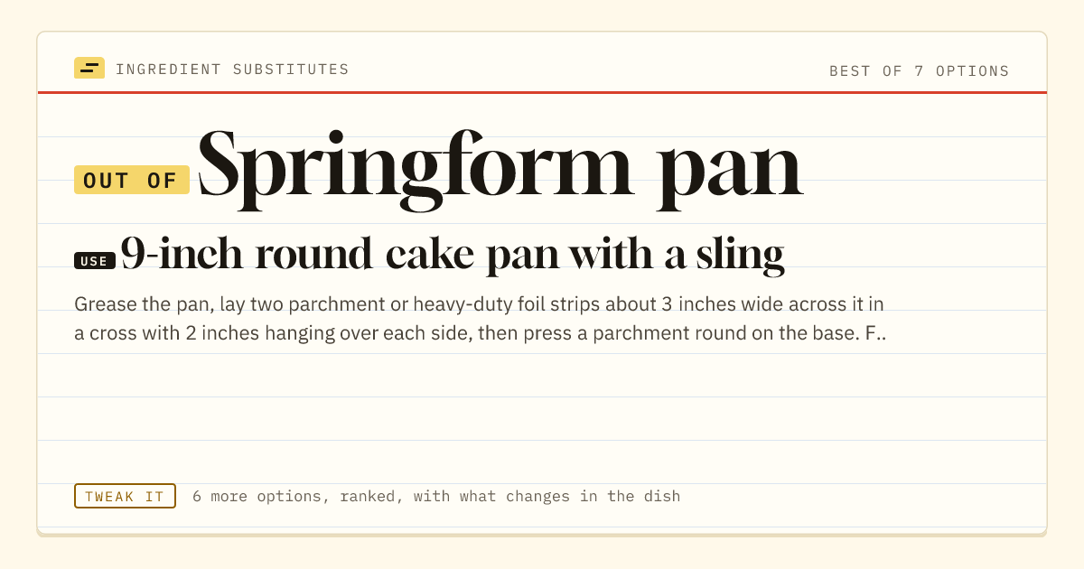Springform pan substitute: use 9-inch round cake pan with a sling.