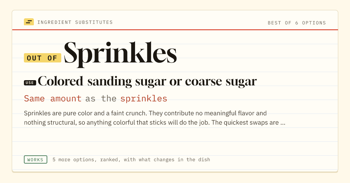 Sprinkles substitute: use colored sanding sugar or coarse sugar. Same amount as the sprinkles.