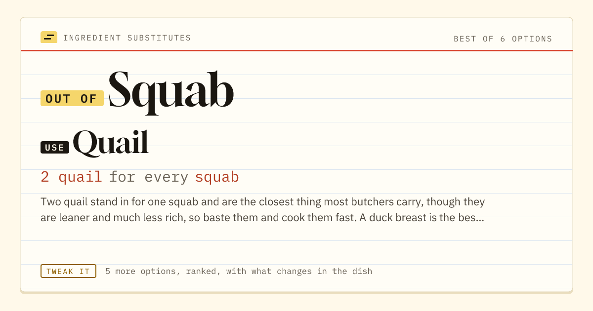 Squab substitute: use quail. 2 quail for every squab.