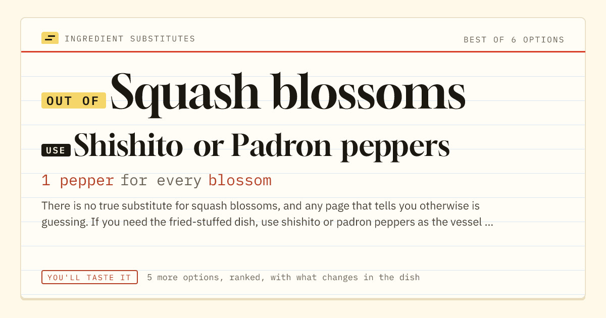 Squash blossoms substitute: use shishito or Padron peppers. 1 pepper for every blossom.