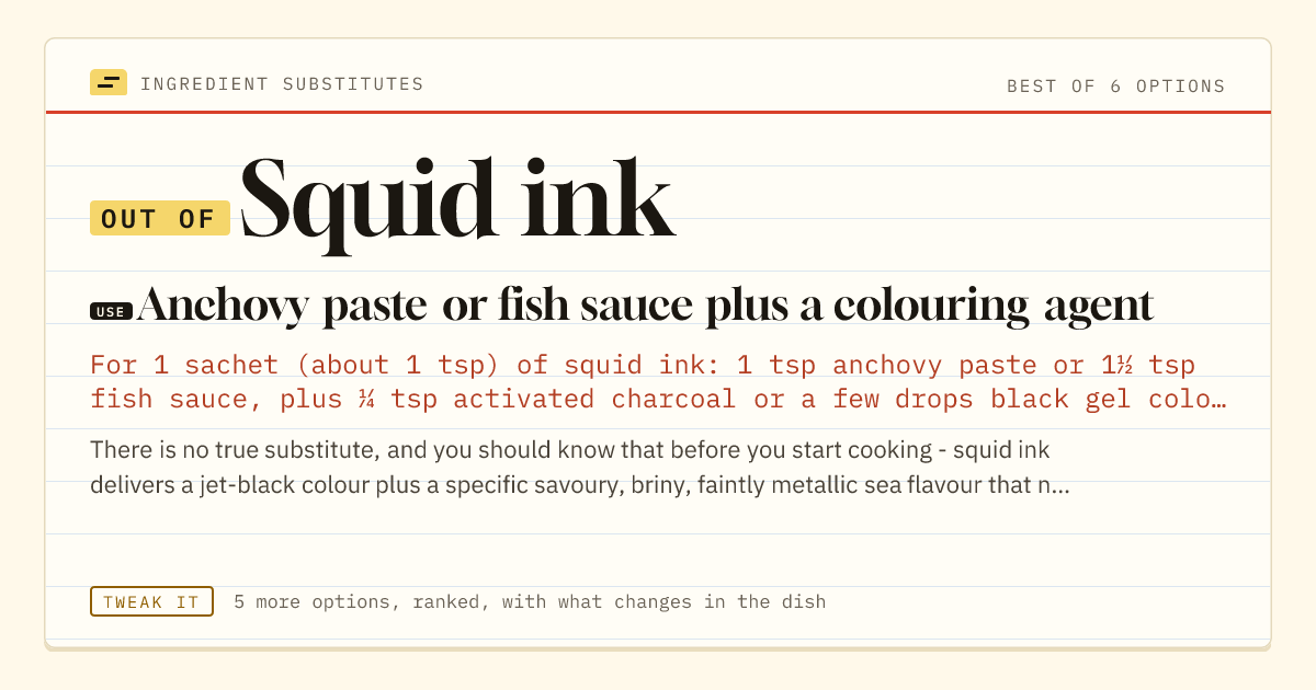 Squid ink substitute: use anchovy paste or fish sauce plus a colouring agent.