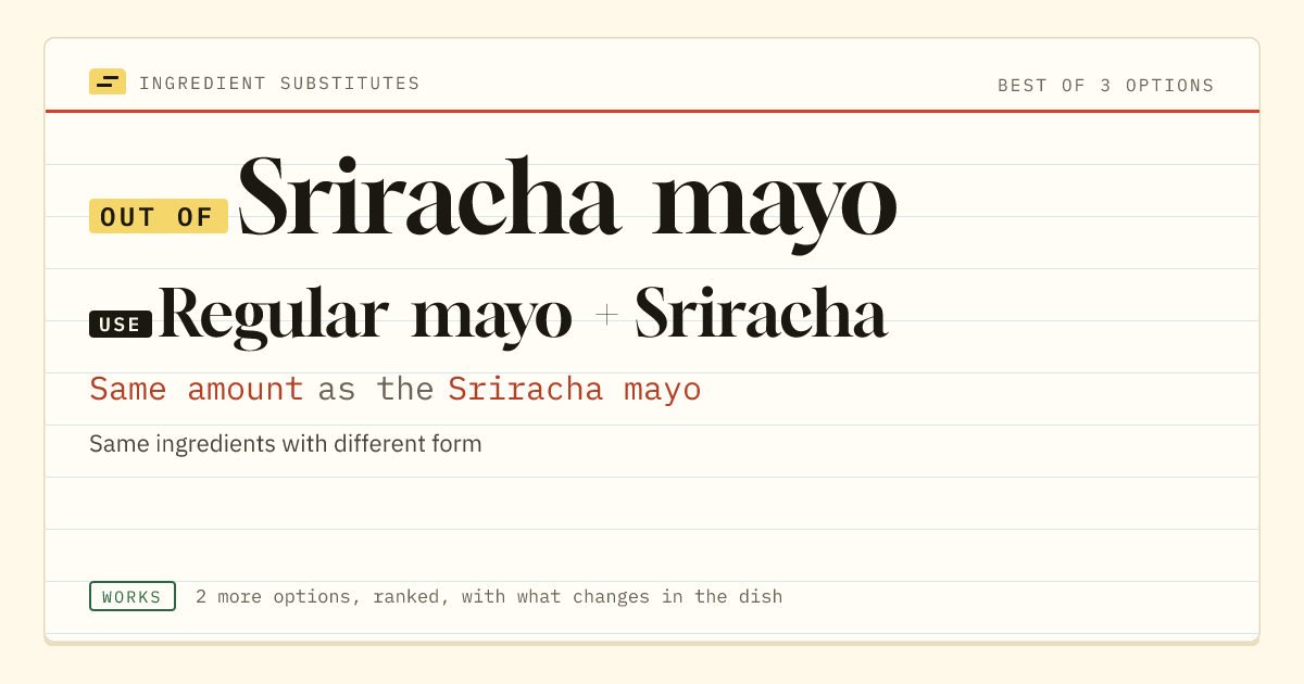 Sriracha mayo substitute: use regular mayo + Sriracha. Same amount as the Sriracha mayo.