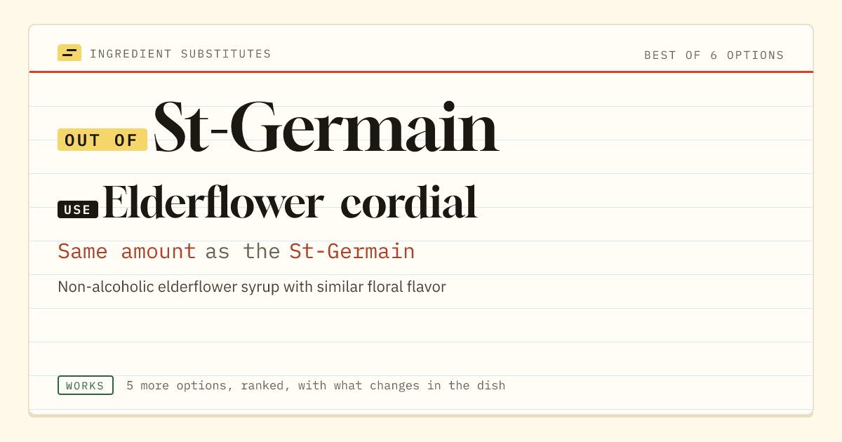 St-Germain substitute: use elderflower cordial. Same amount as the St-Germain.