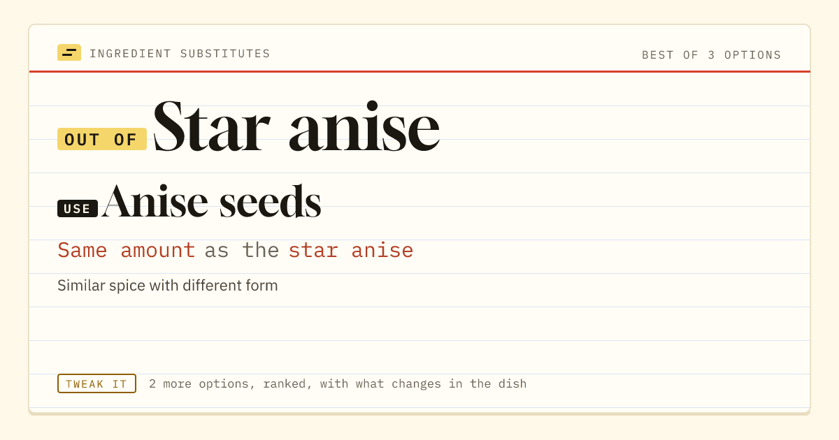 Star anise substitute: use anise seeds. Same amount as the star anise.