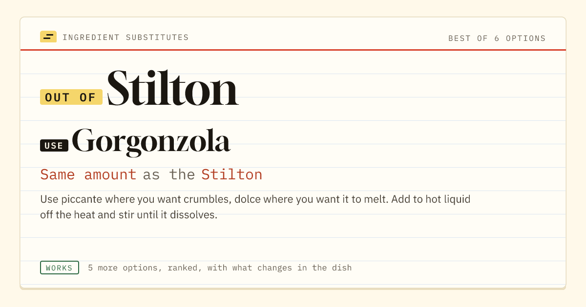 Stilton substitute: use Gorgonzola. Same amount as the Stilton.