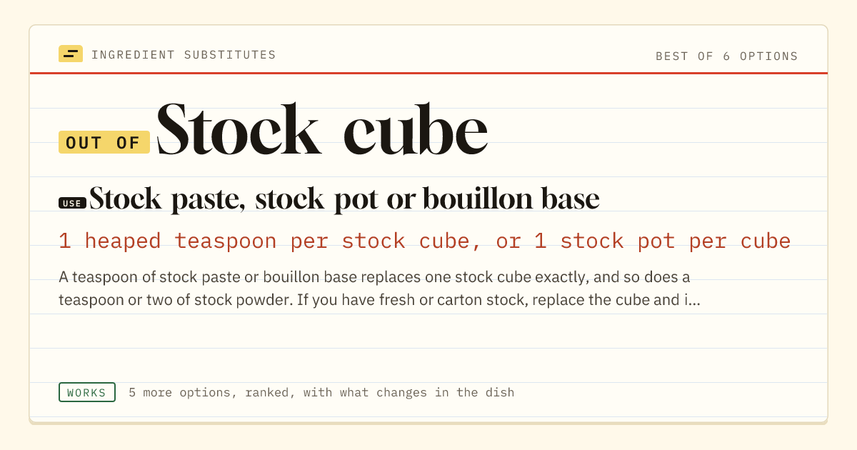 Stock cube substitute: use stock paste, stock pot or bouillon base. 1 heaped teaspoon per stock cube, or 1 stock pot per cube.