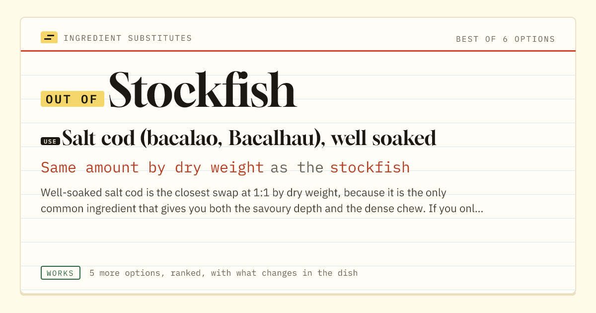 Stockfish substitute: use salt cod (bacalao, Bacalhau), well soaked. Same amount by dry weight as the stockfish.