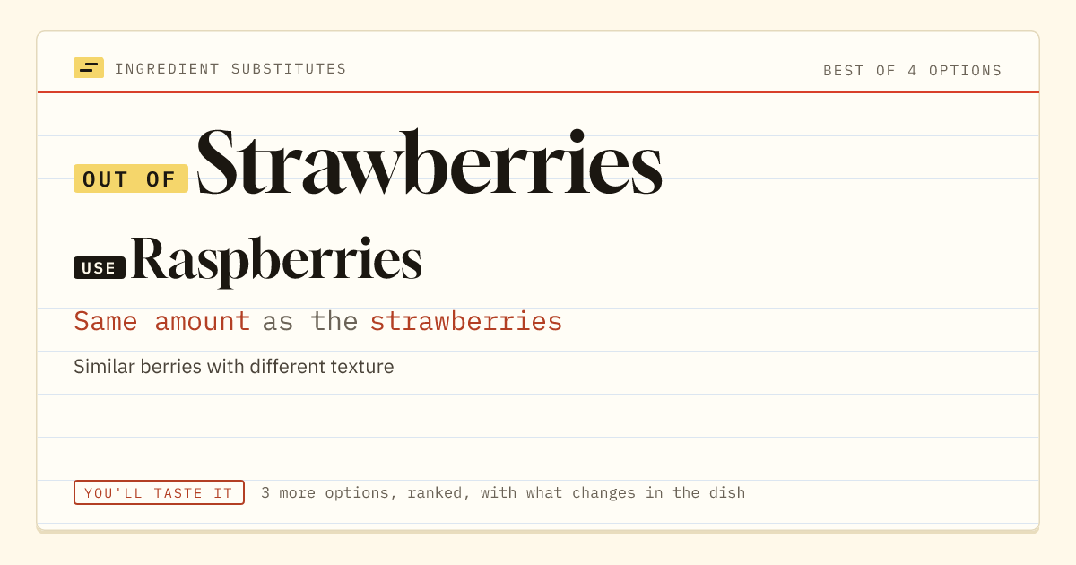 Strawberries substitute: use raspberries. Same amount as the strawberries.