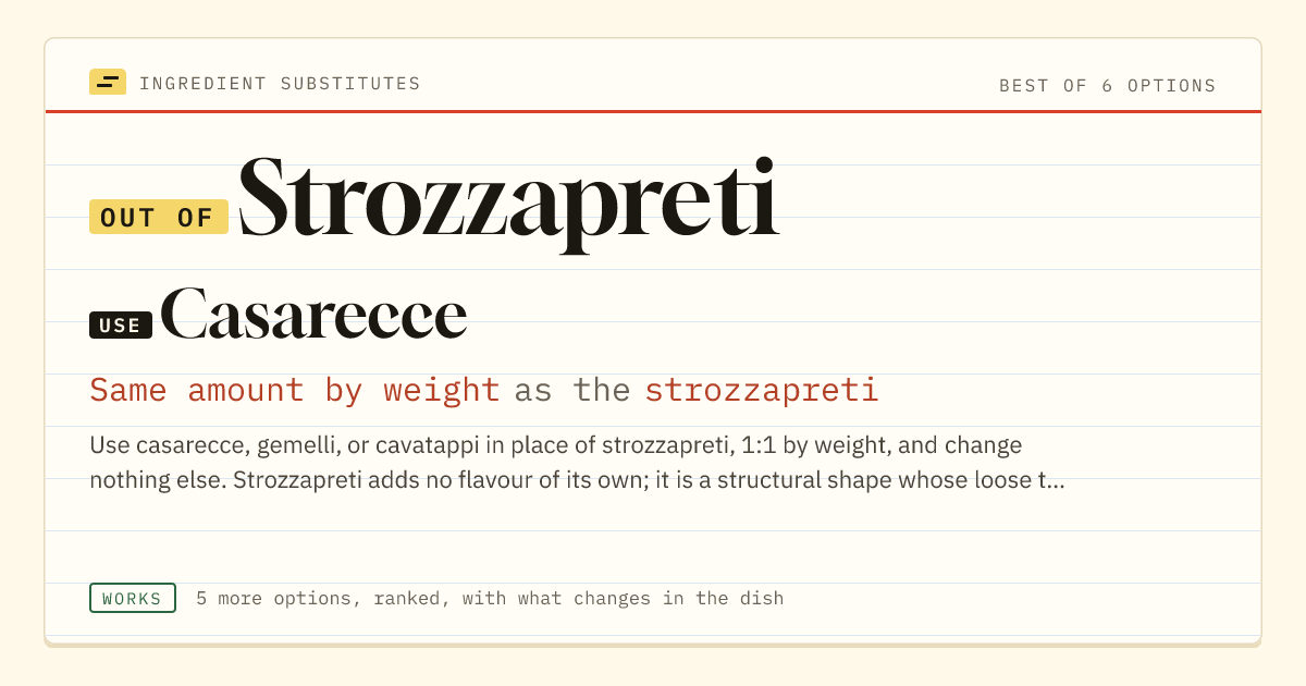 Strozzapreti substitute: use casarecce. Same amount by weight as the strozzapreti.