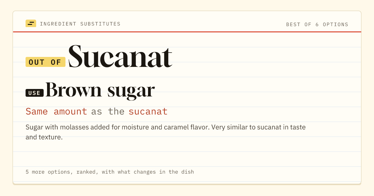 Sucanat substitute: use brown sugar. Same amount as the sucanat.