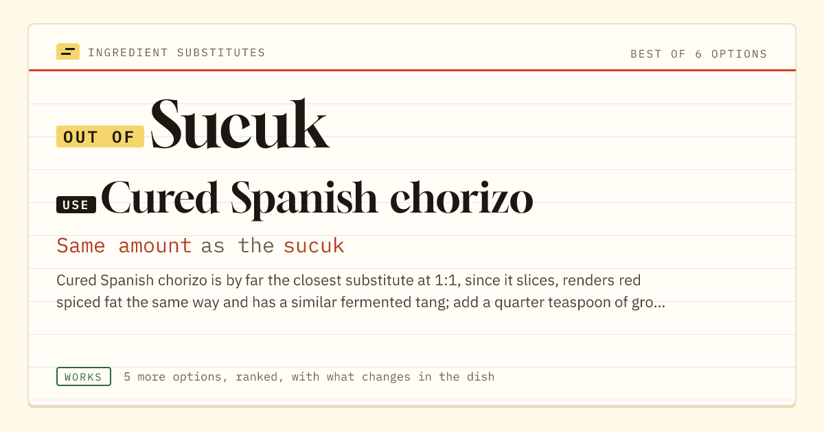 Sucuk substitute: use cured Spanish chorizo. Same amount as the sucuk.
