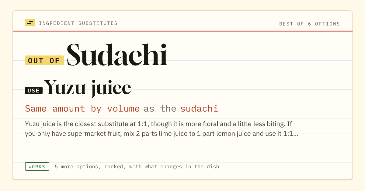 Sudachi substitute: use yuzu juice. Same amount by volume as the sudachi.