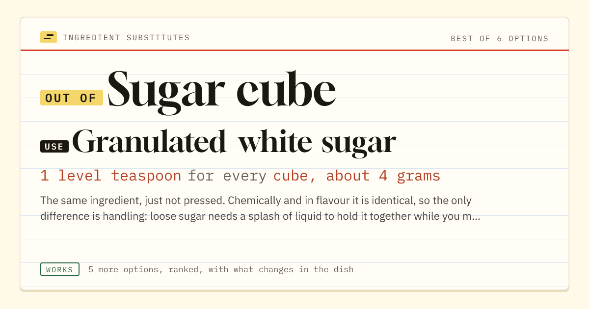 Sugar cube substitute: use granulated white sugar. 1 level teaspoon for every cube, about 4 grams.