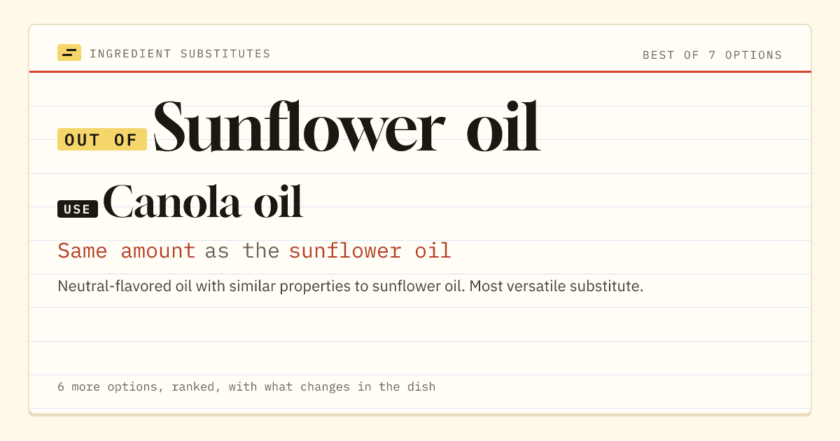 Sunflower oil substitute: use canola oil. Same amount as the sunflower oil.