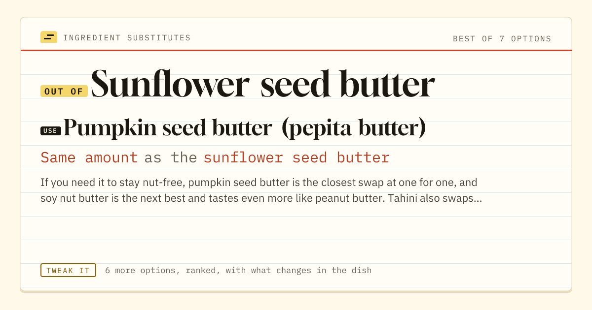 Sunflower seed butter substitute: use pumpkin seed butter (pepita butter). Same amount as the sunflower seed butter.