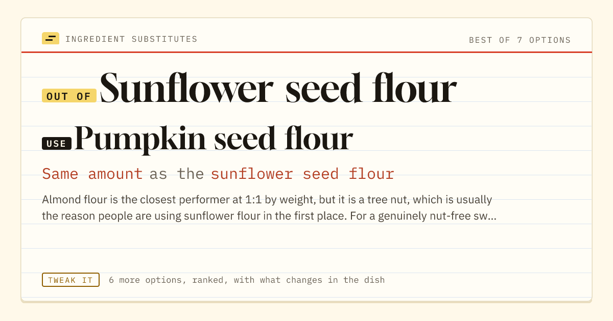 Sunflower seed flour substitute: use pumpkin seed flour. Same amount as the sunflower seed flour.