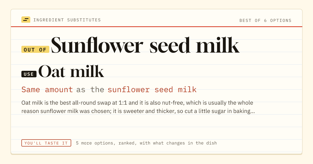 Sunflower seed milk substitute: use oat milk. Same amount as the sunflower seed milk.