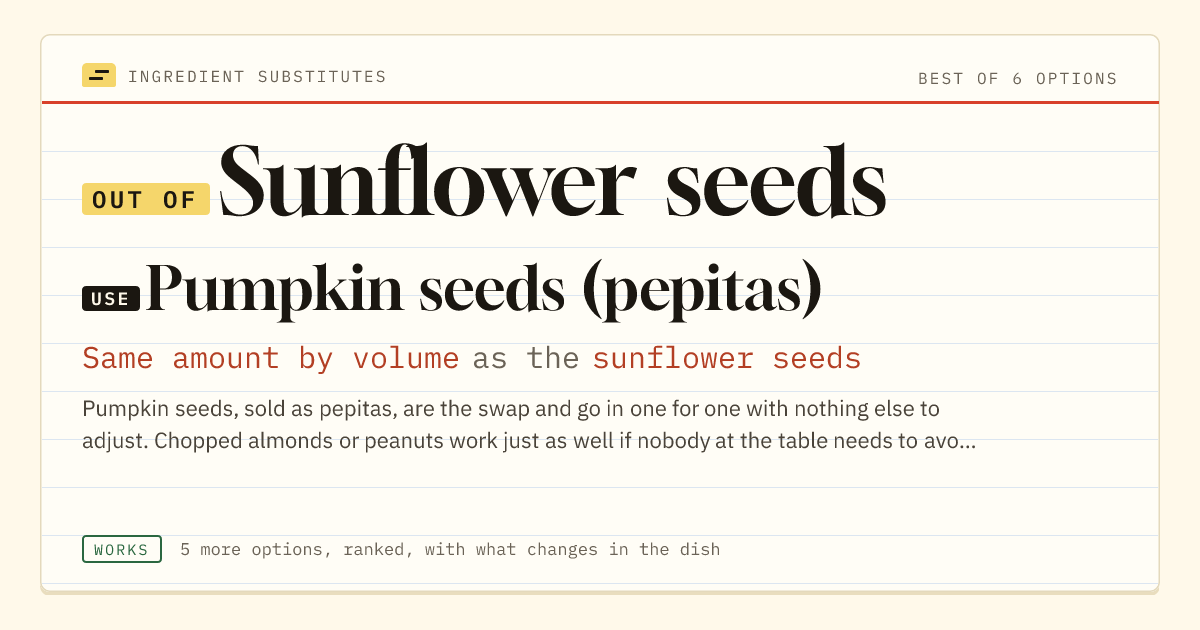Sunflower seeds substitute: use pumpkin seeds (pepitas). Same amount by volume as the sunflower seeds.
