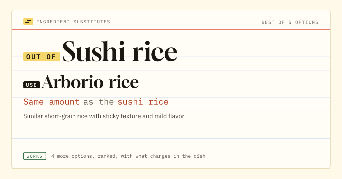 Sushi rice substitute: use arborio rice. Same amount as the sushi rice.