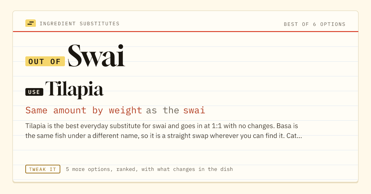 Swai substitute: use tilapia. Same amount by weight as the swai.
