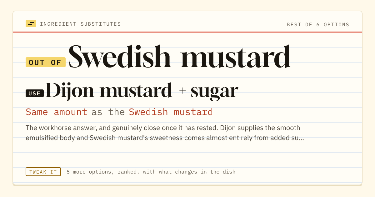 Swedish mustard substitute: use Dijon mustard + sugar. Same amount as the Swedish mustard.
