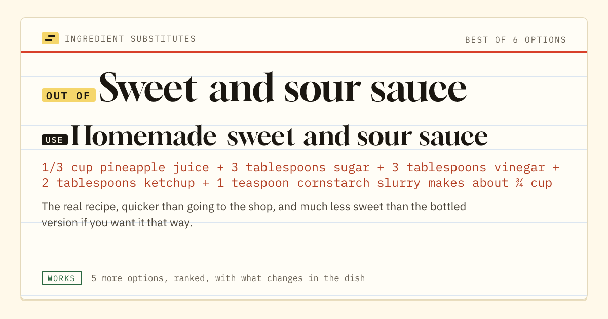 Sweet and sour sauce substitute: use homemade sweet and sour sauce.