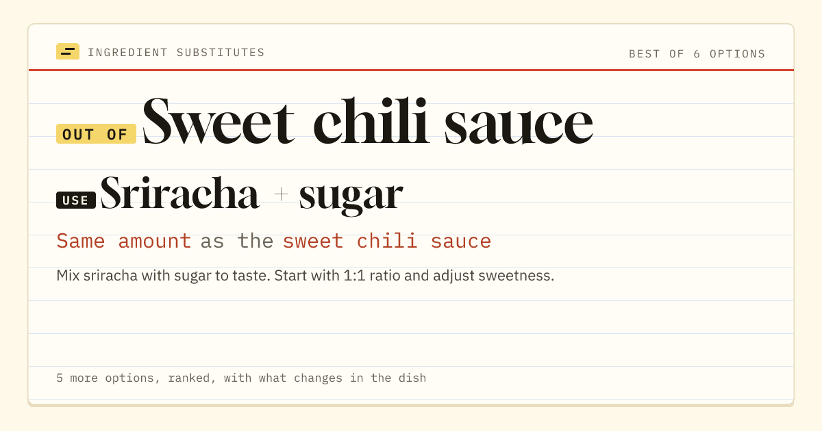 Sweet chili sauce substitute: use Sriracha + sugar. Same amount as the sweet chili sauce.