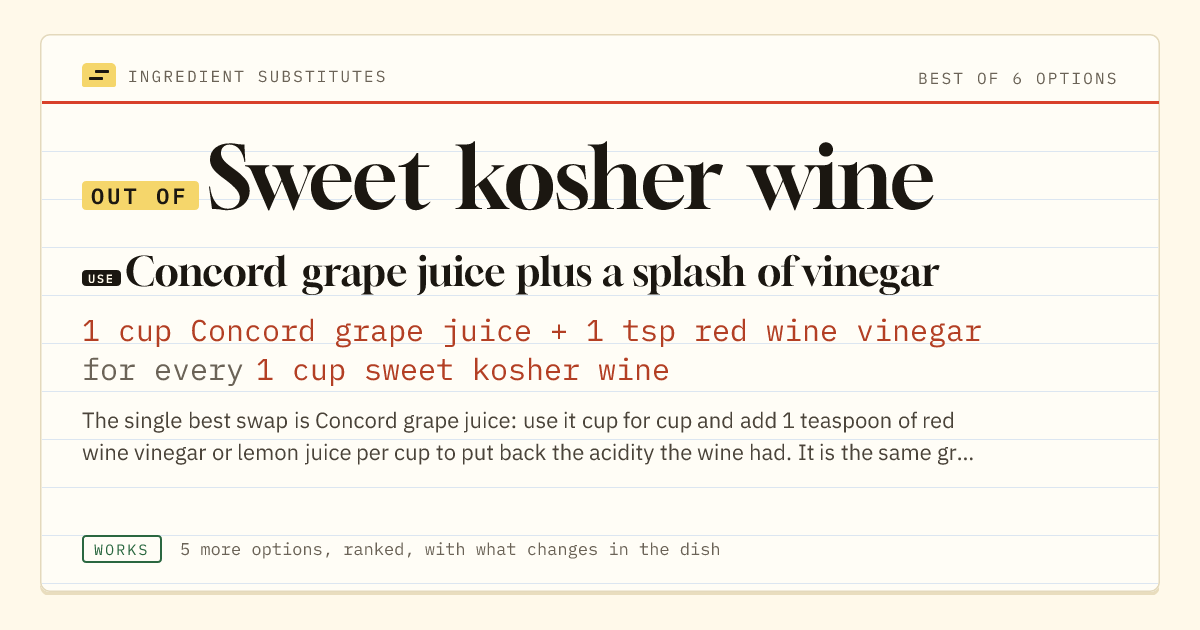 Sweet kosher wine substitute: use Concord grape juice plus a splash of vinegar. 1 cup Concord grape juice + 1 tsp red wine vinegar for every 1 cup sweet kosher wine.