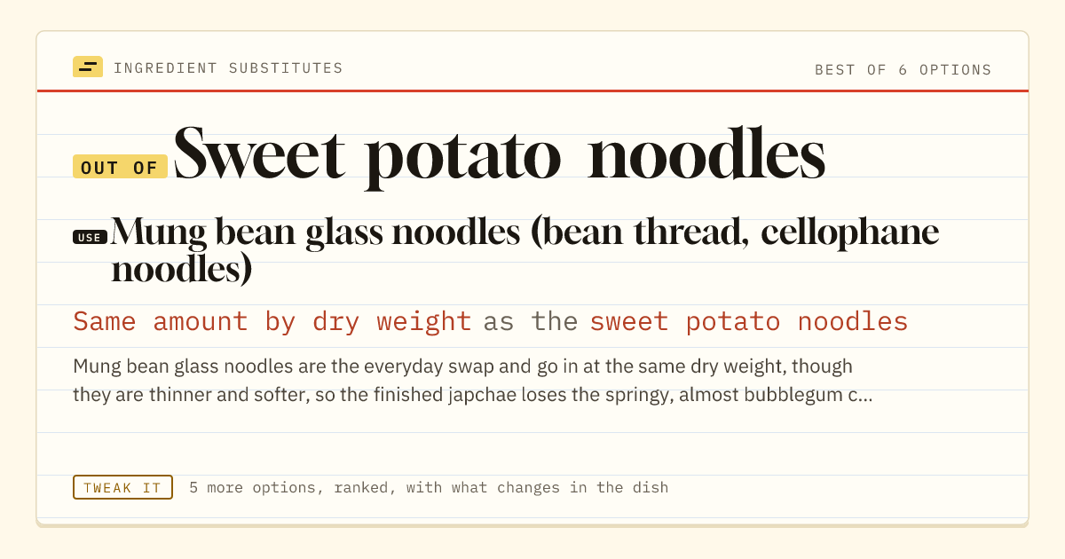 Sweet potato noodles substitute: use mung bean glass noodles (bean thread, cellophane noodles). Same amount by dry weight as the sweet potato noodles.