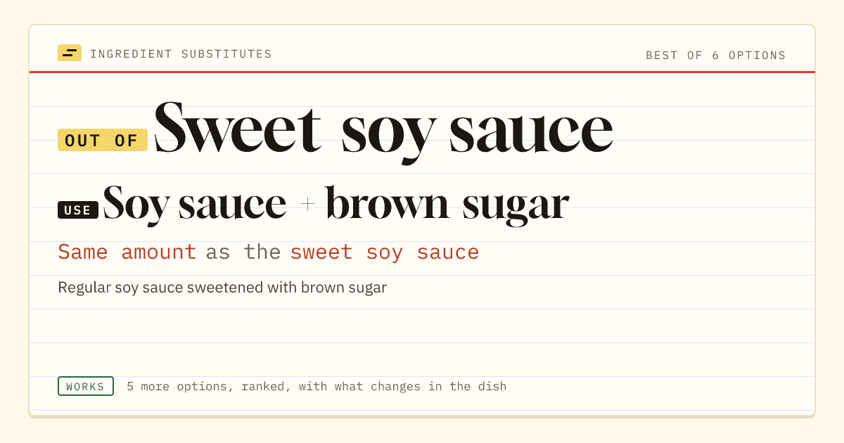 Sweet soy sauce substitute: use soy sauce + brown sugar. Same amount as the sweet soy sauce.