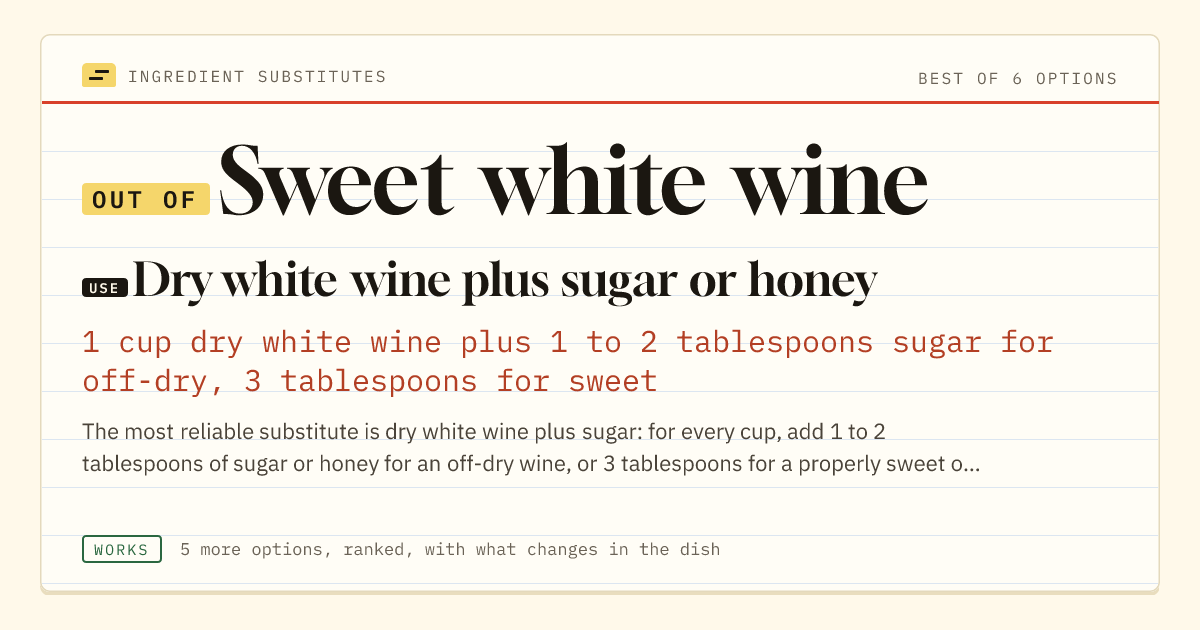 Sweet white wine substitute: use dry white wine plus sugar or honey. 1 cup dry white wine plus 1 to 2 tablespoons sugar for off-dry, 3 tablespoons for sweet.