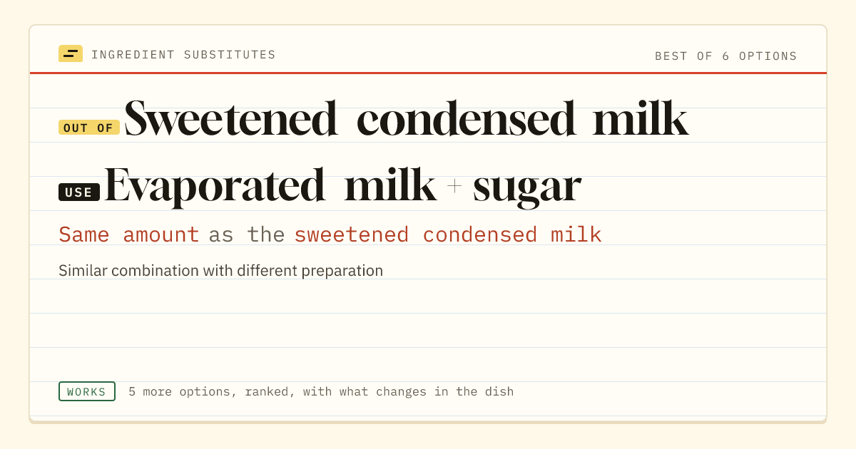 Sweetened condensed milk substitute: use evaporated milk + sugar. Same amount as the sweetened condensed milk.