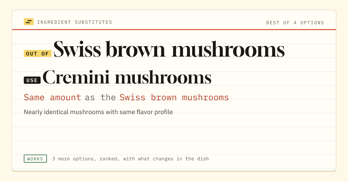 Swiss brown mushrooms substitute: use cremini mushrooms. Same amount as the Swiss brown mushrooms.