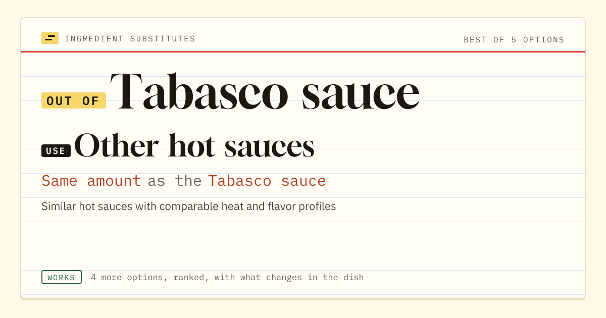 Tabasco sauce substitute: use other hot sauces. Same amount as the Tabasco sauce.