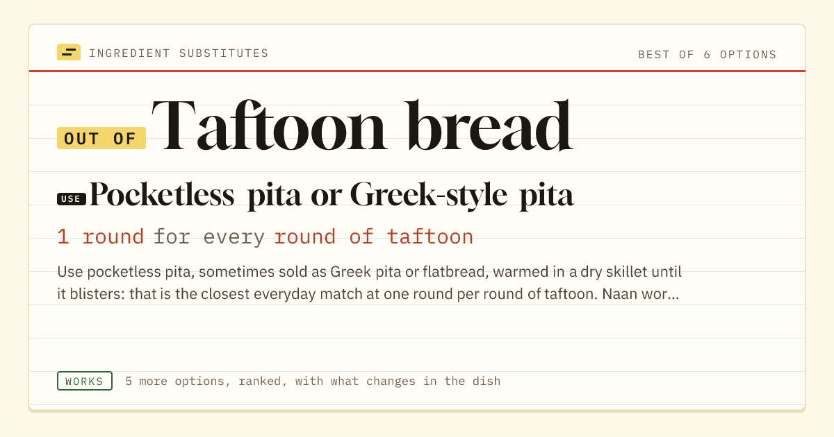 Taftoon bread substitute: use pocketless pita or Greek-style pita. 1 round for every round of taftoon.
