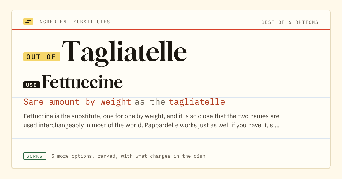 Tagliatelle substitute: use fettuccine. Same amount by weight as the tagliatelle.