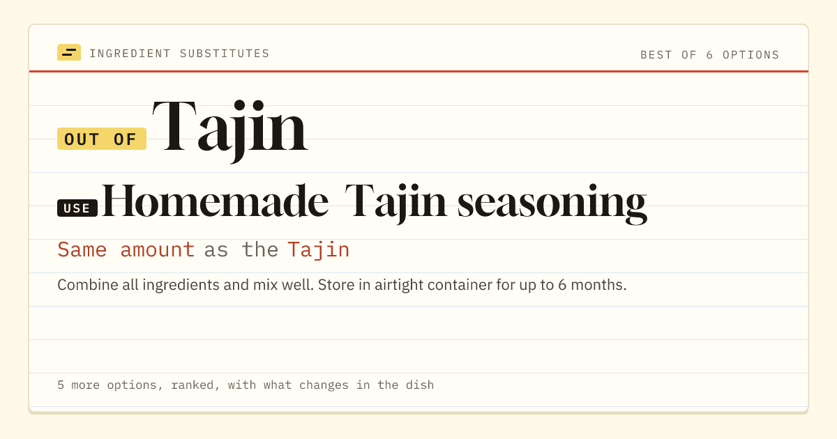 Tajin substitute: use homemade Tajin seasoning. Same amount as the Tajin.