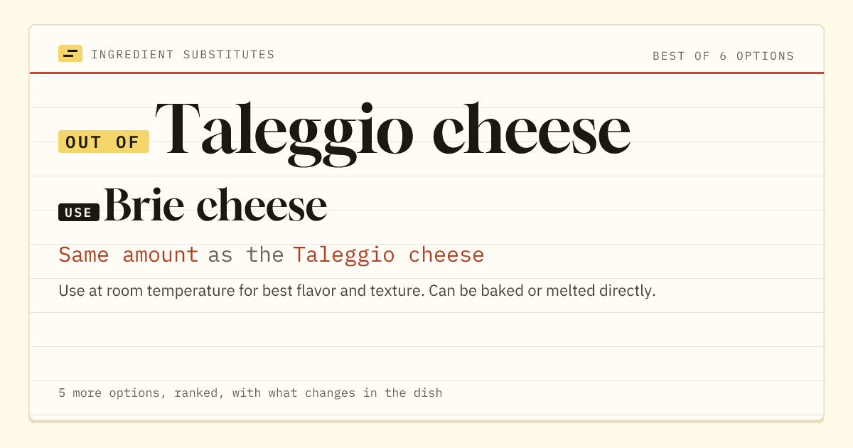 Taleggio cheese substitute: use Brie cheese. Same amount as the Taleggio cheese.