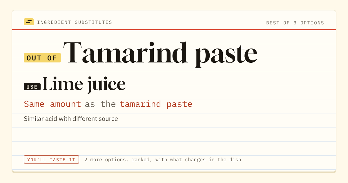 Tamarind paste substitute: use lime juice. Same amount as the tamarind paste.
