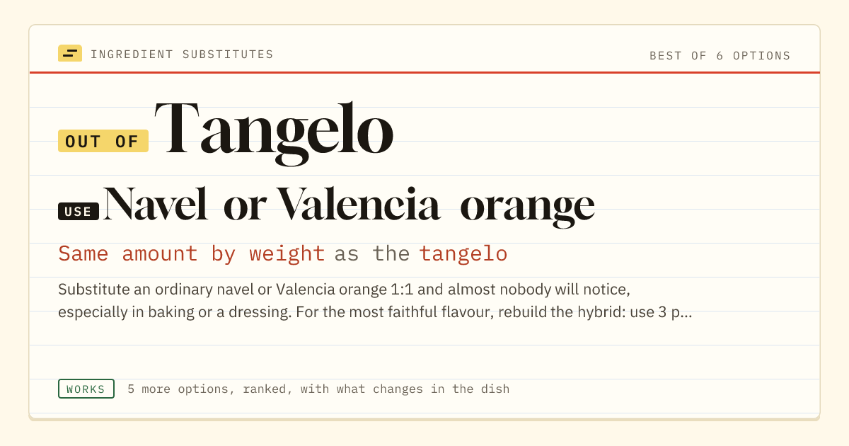 Tangelo substitute: use navel or Valencia orange. Same amount by weight as the tangelo.