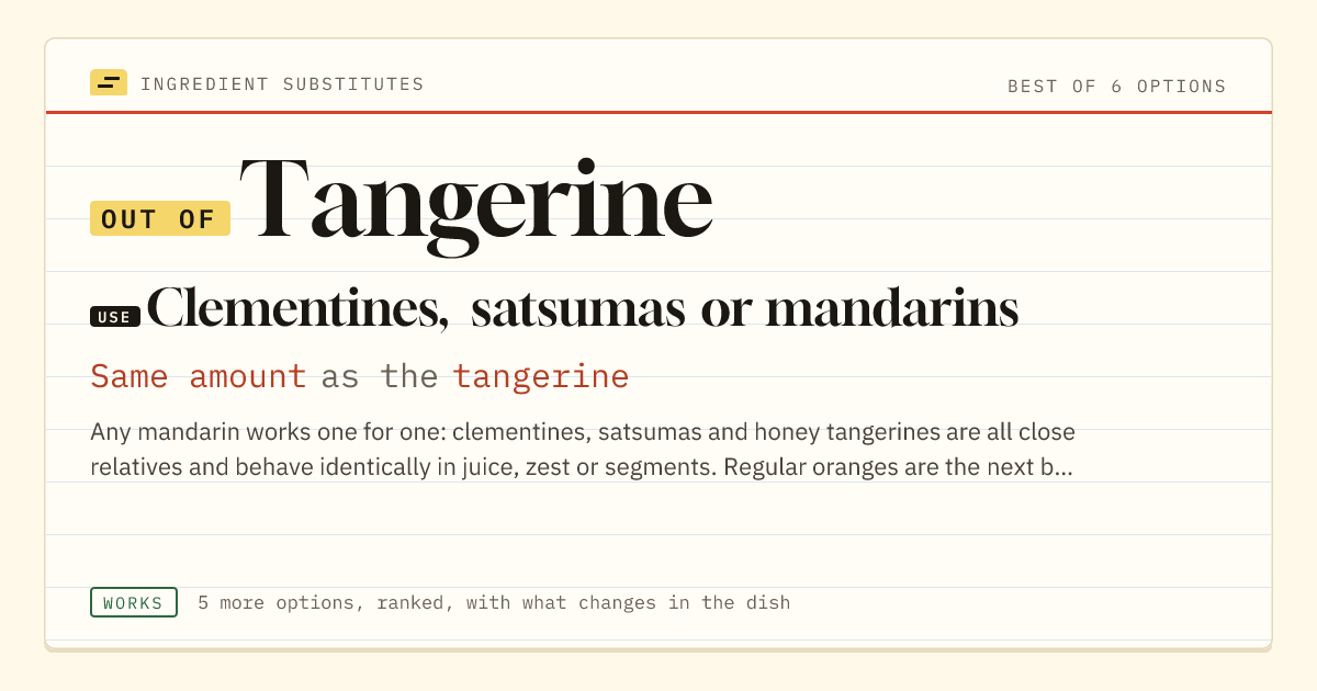 Tangerine substitute: use clementines, satsumas or mandarins. Same amount as the tangerine.
