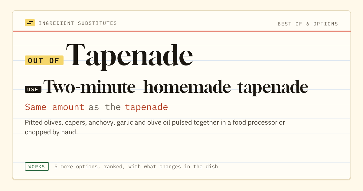 Tapenade substitute: use two-minute homemade tapenade. Same amount as the tapenade.