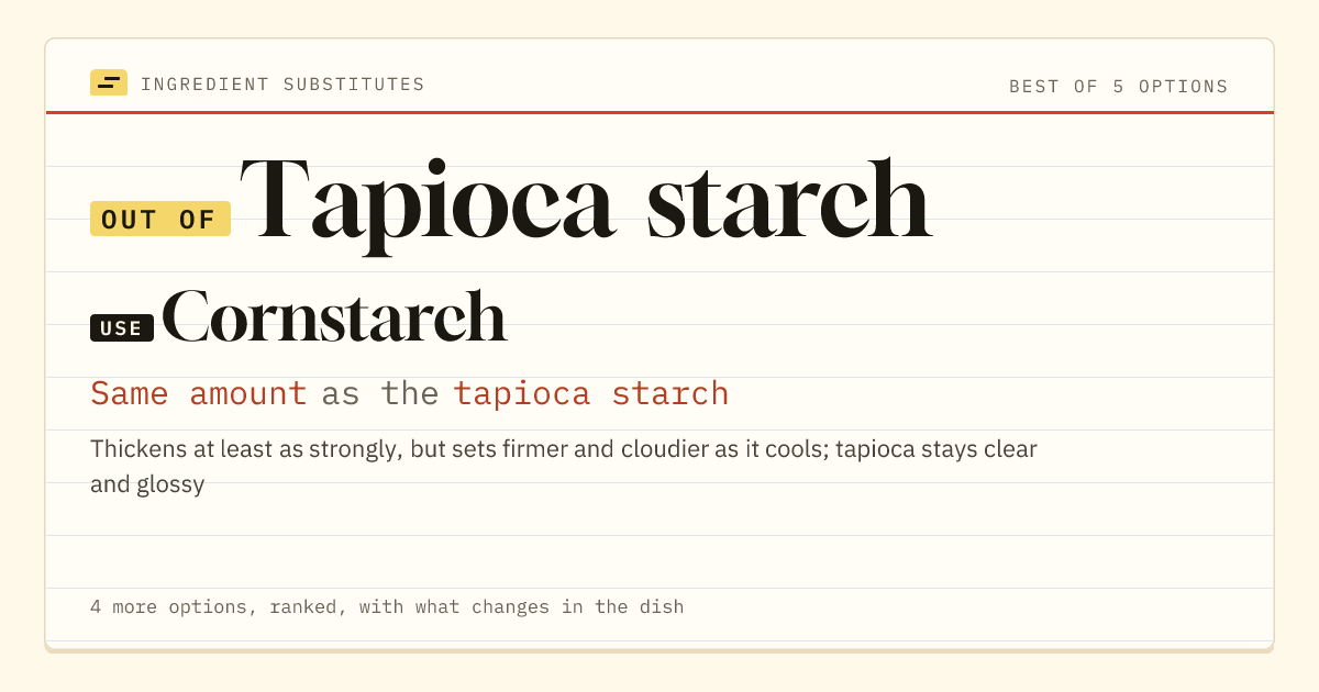 Tapioca starch substitute: use cornstarch. Same amount as the tapioca starch.
