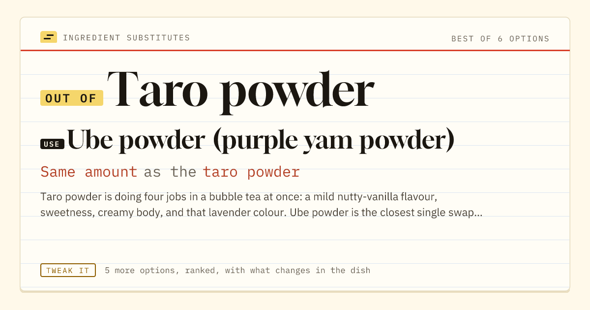 Taro powder substitute: use ube powder (purple yam powder). Same amount as the taro powder.
