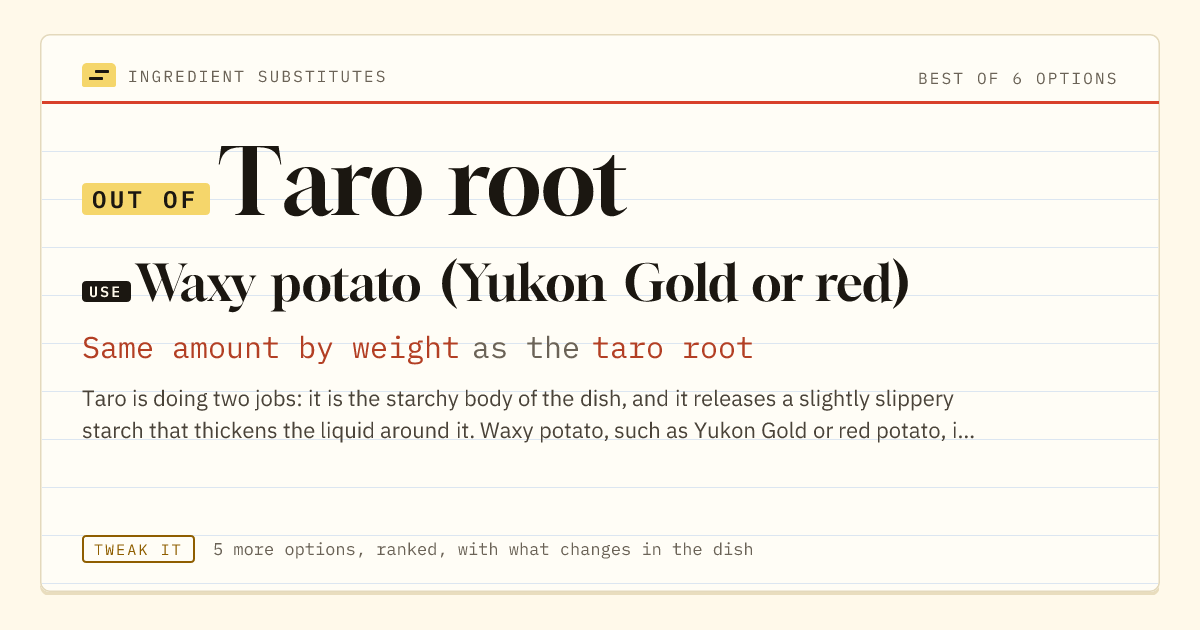 Taro root substitute: use waxy potato (Yukon Gold or red). Same amount by weight as the taro root.
