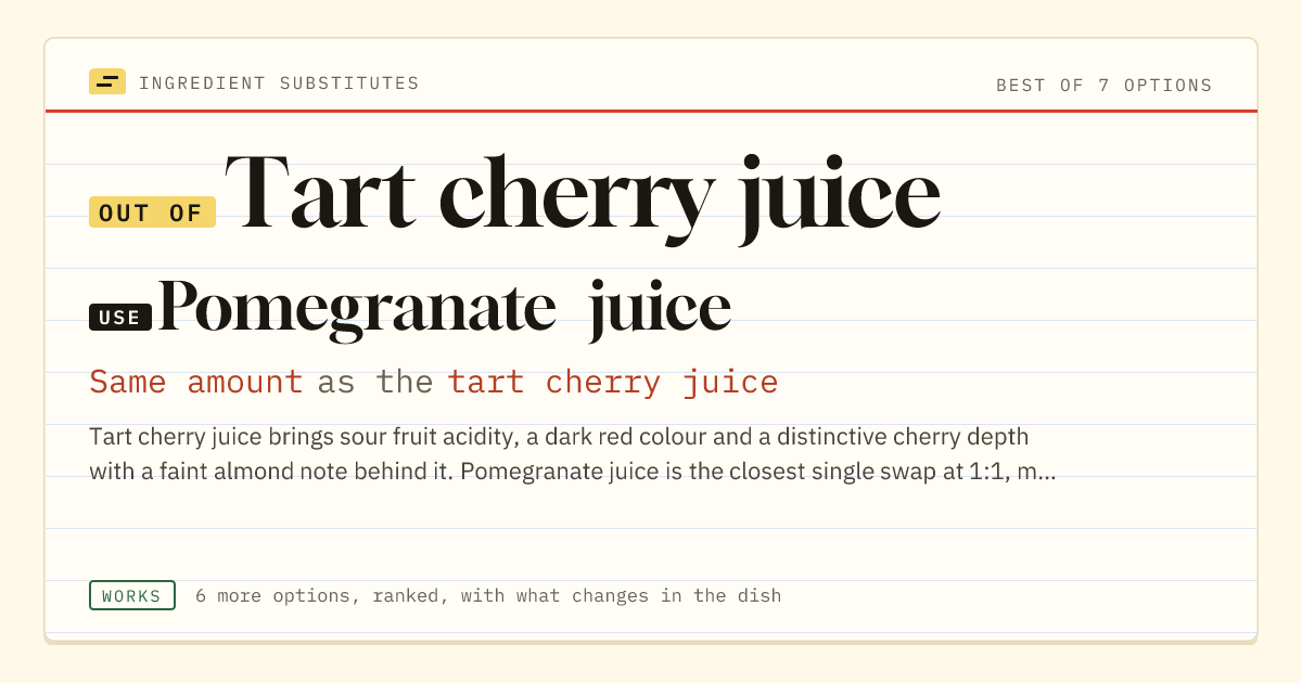 Tart cherry juice substitute: use pomegranate juice. Same amount as the tart cherry juice.