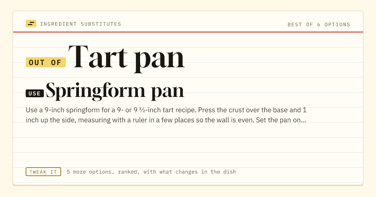 Tart pan substitute: use springform pan.